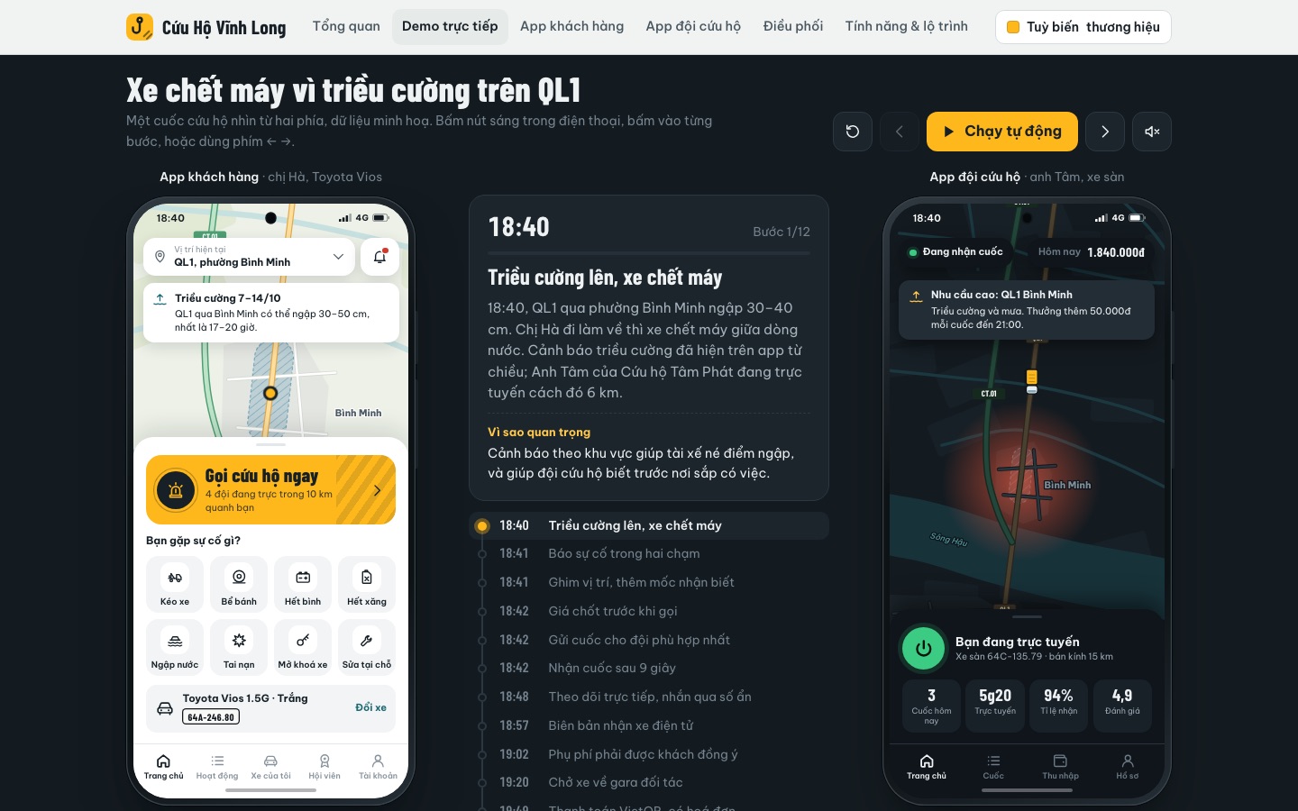 App khách hàng và app đội cứu hộ chạy cùng một câu chuyện